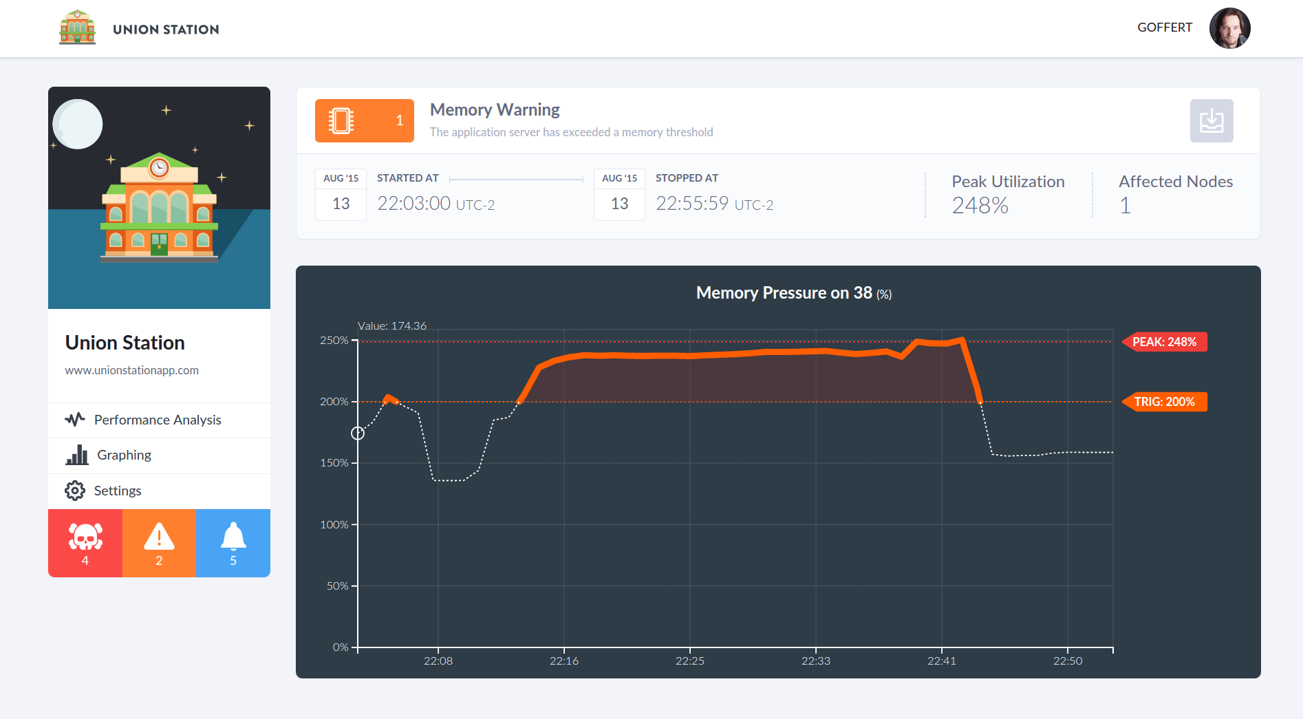 CPU / Memory warning