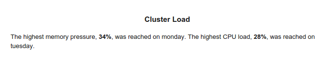 Weekly summary cluster load segment
