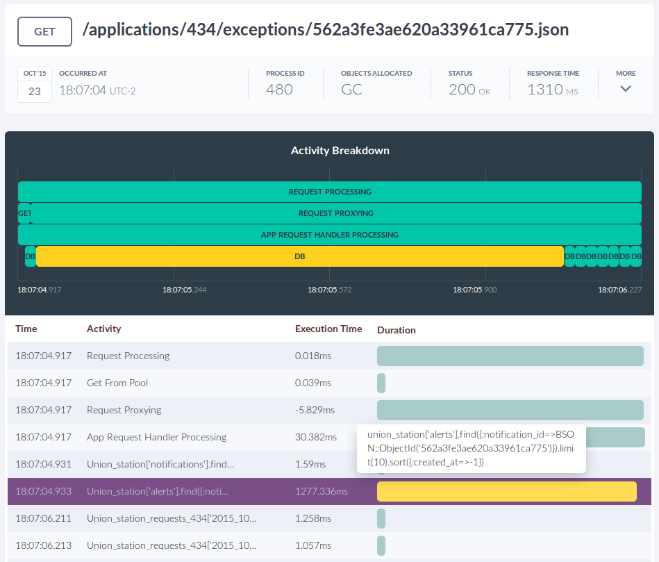 Screenshot of MongoDB Query in Union Station