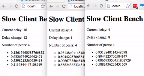 ActionCable under stress: fixing data corruption, socket leak issues in Rails 5