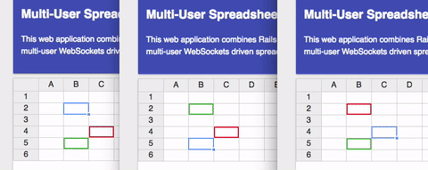 Image of spreadsheet being used