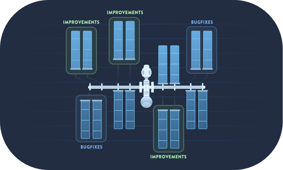 Passenger 5.1: a new milestone in robustness, security and efficiency